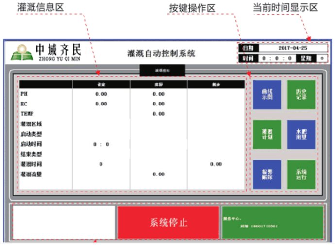無土栽培，無土栽培技術，無土栽培設備