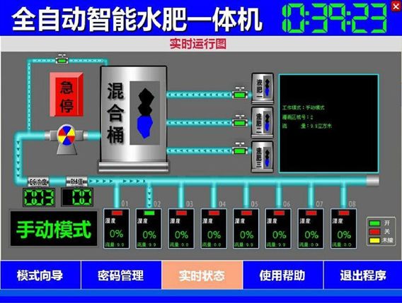 無土栽培，無土栽培技術，無土栽培設備